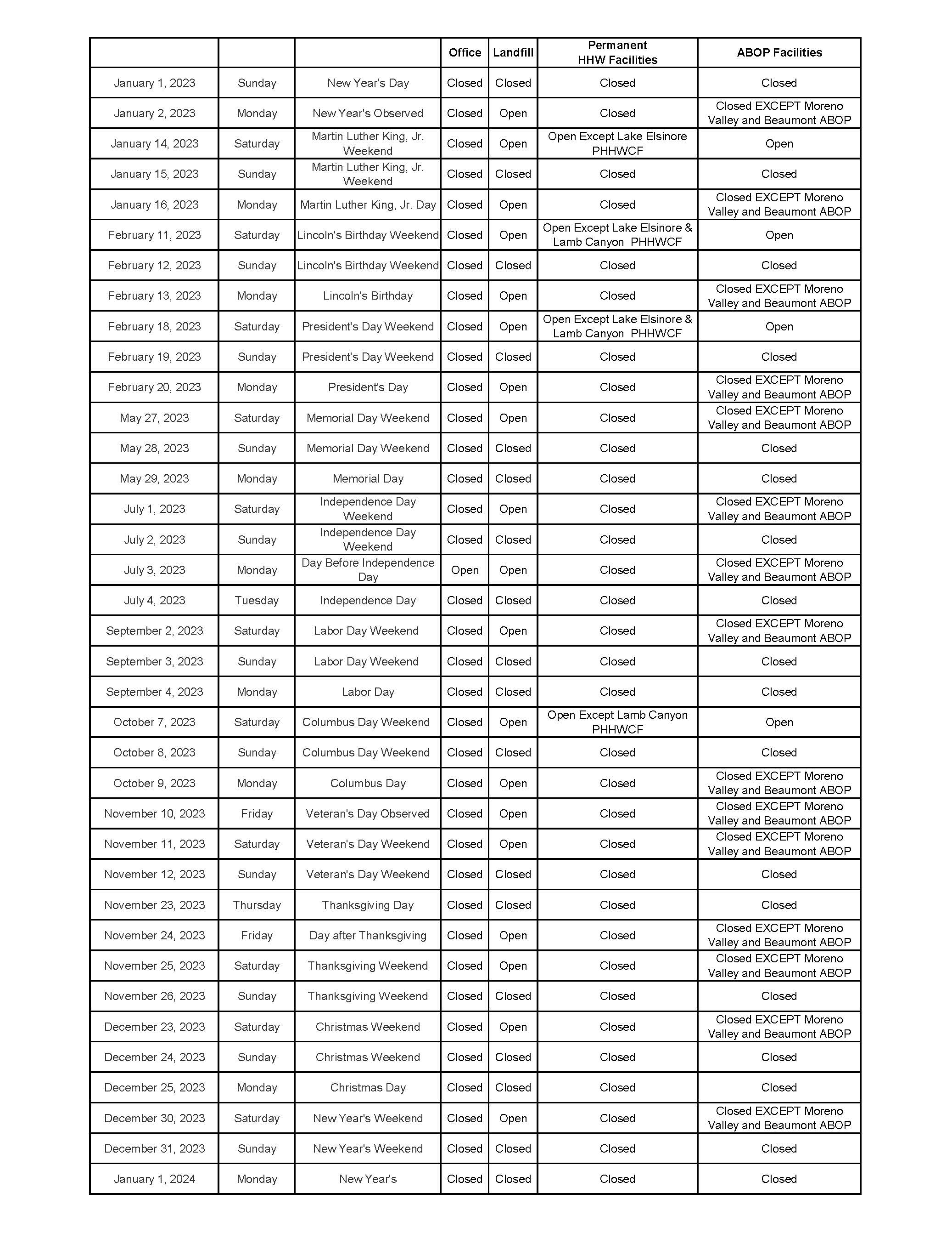 Holiday Schedule Riverside County Waste Resources