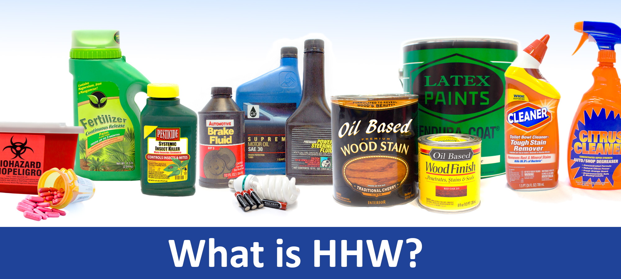 What is HHW?