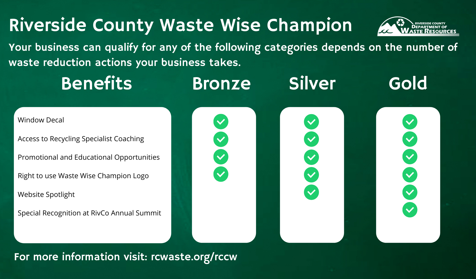 Riverside County Waste Wise Champion
